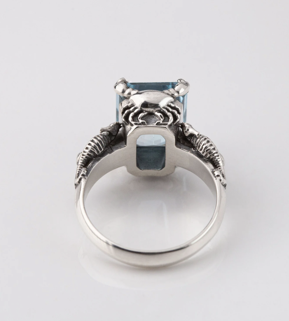 Nick Von K Blue Topaz Tide Pool Ring Sterling Silver. Size N