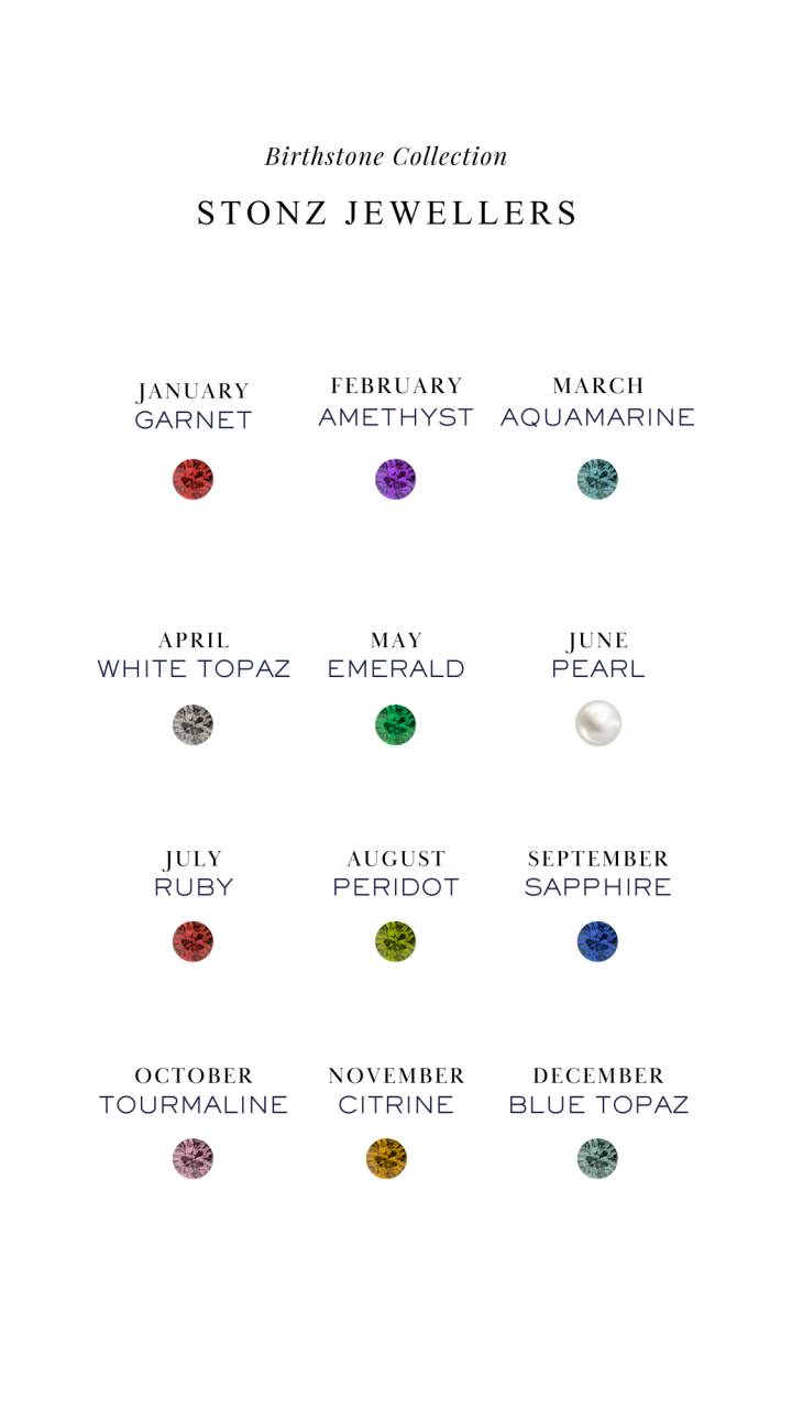 9ct Yellow Gold Blue Topaz Birthstone Pendant